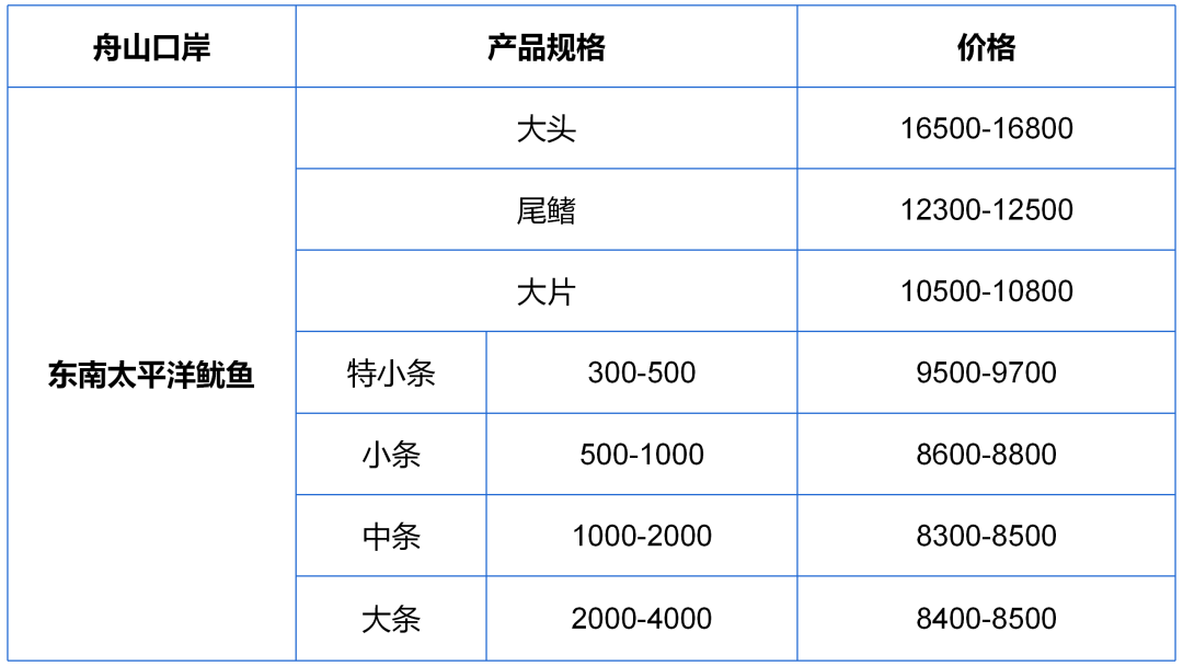 微信圖片_20220805144724.png