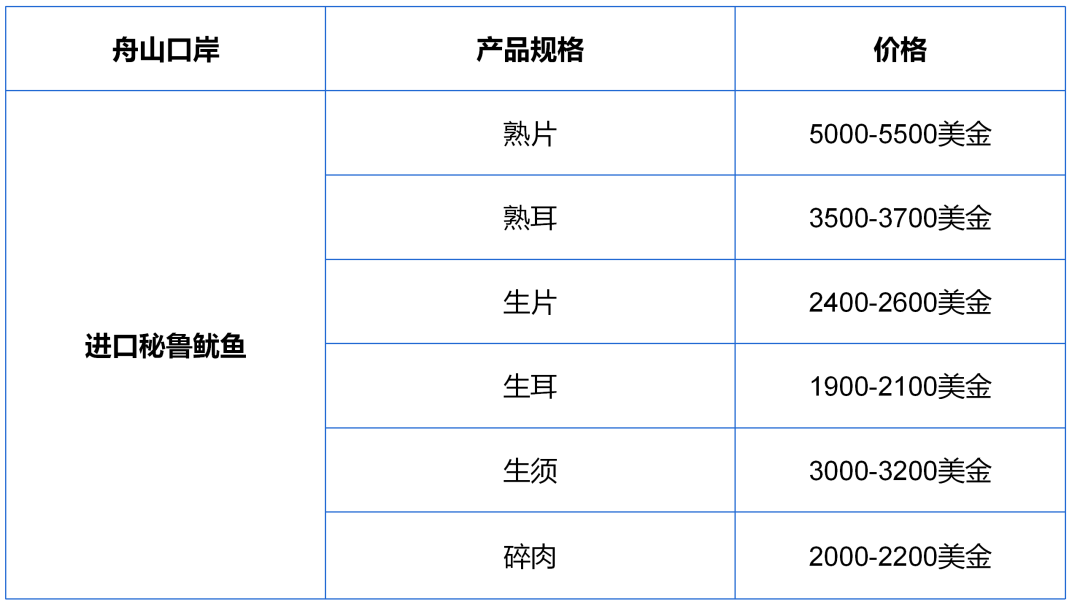 微信圖片_20220805144732.png
